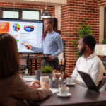 African American woman leading a meeting by explaining strategy ideas using digital monitor. Coworkers brainstorm together in brick wall room, listening to female entrepreneur standing by led screen.